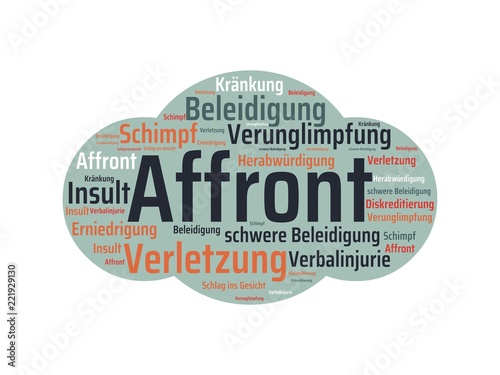 Photos Das Wort - Affront - abgebildet in einer Wortwolke mit zusammenhängenden Wörtern