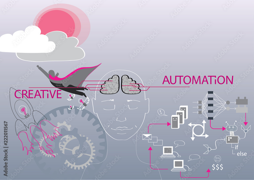 Fototapeta premium Outsourcing, automate processes to create new. concept of correct use of brain, systematization and simplification of routine processes