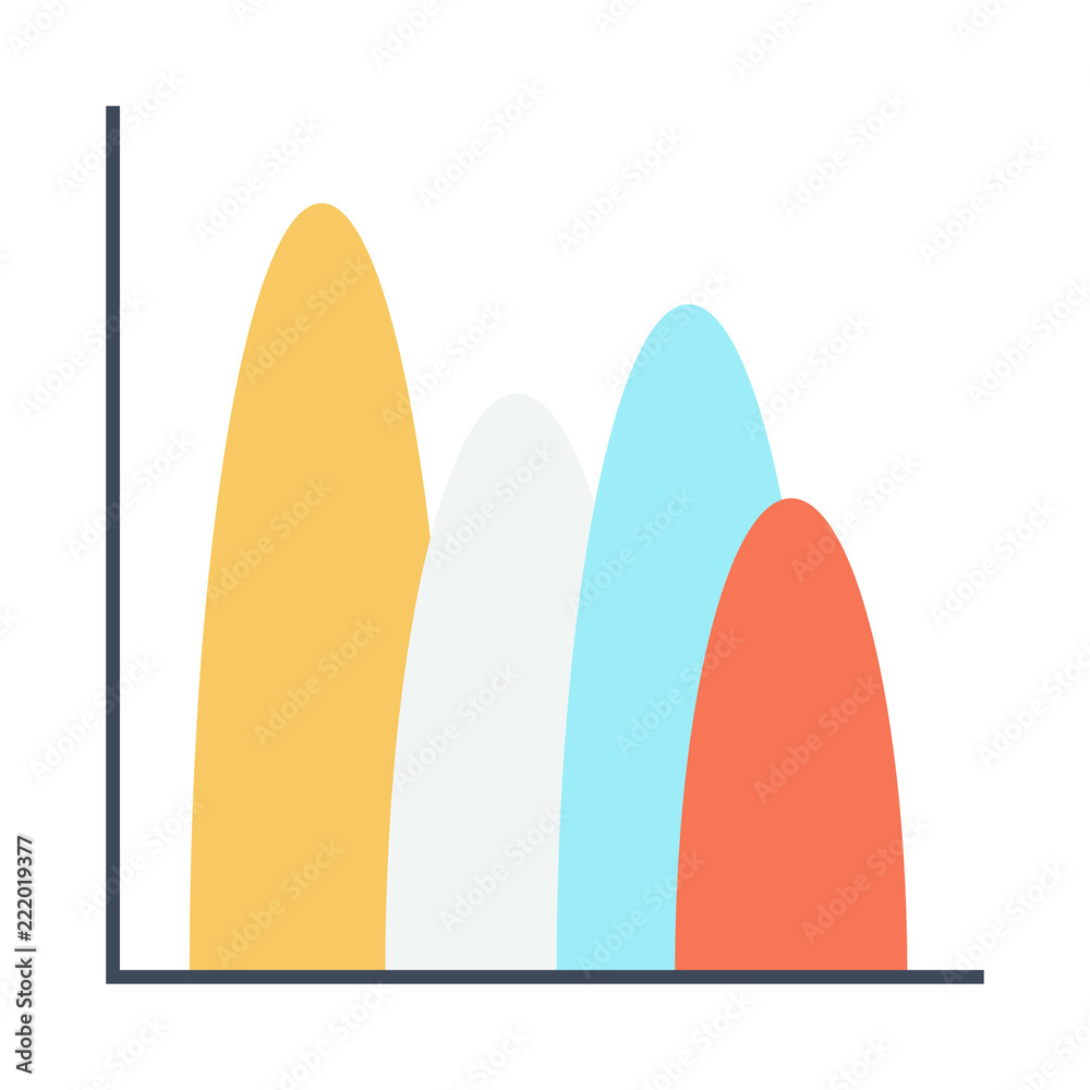 chart chart
