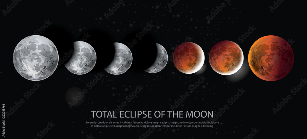 Obraz premium Total Eclipse of the Moon Vector illustration