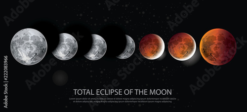 Total Eclipse of the Moon Vector illustration