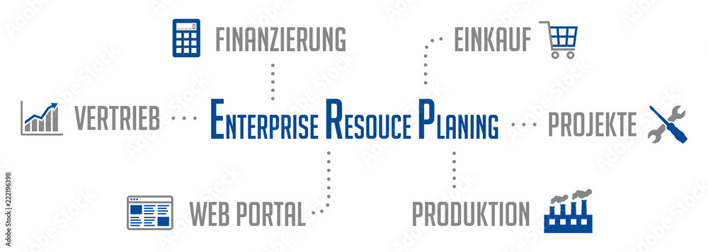 Infografik ERP Enterprise Resource Planing Blau