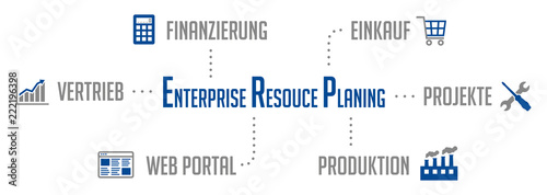 Infografik ERP Enterprise Resource Planing Blau