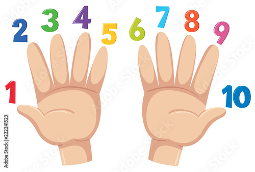 Count to ten with finger