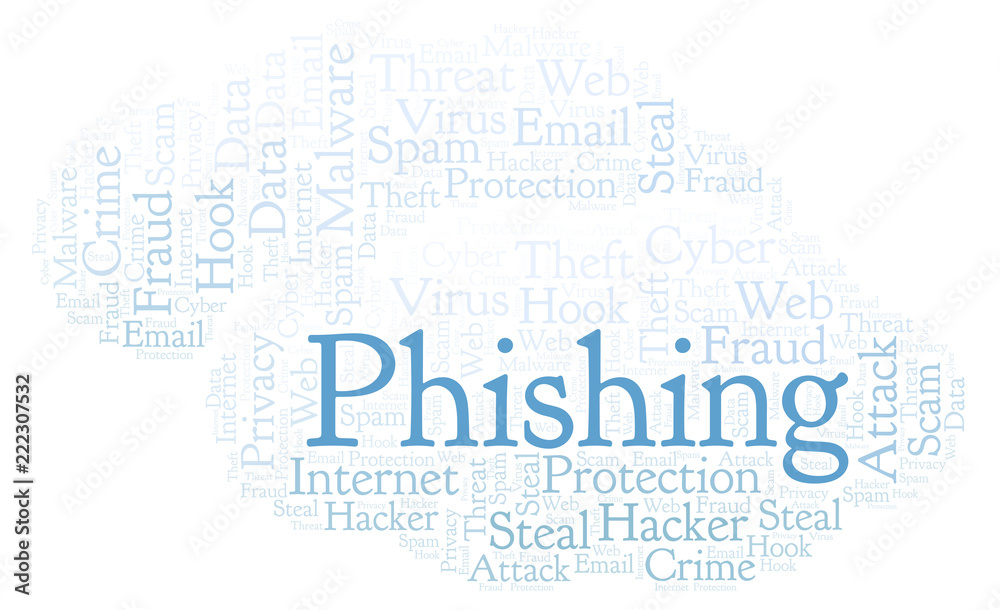 Phishing word cloud. Phishing word cloud.