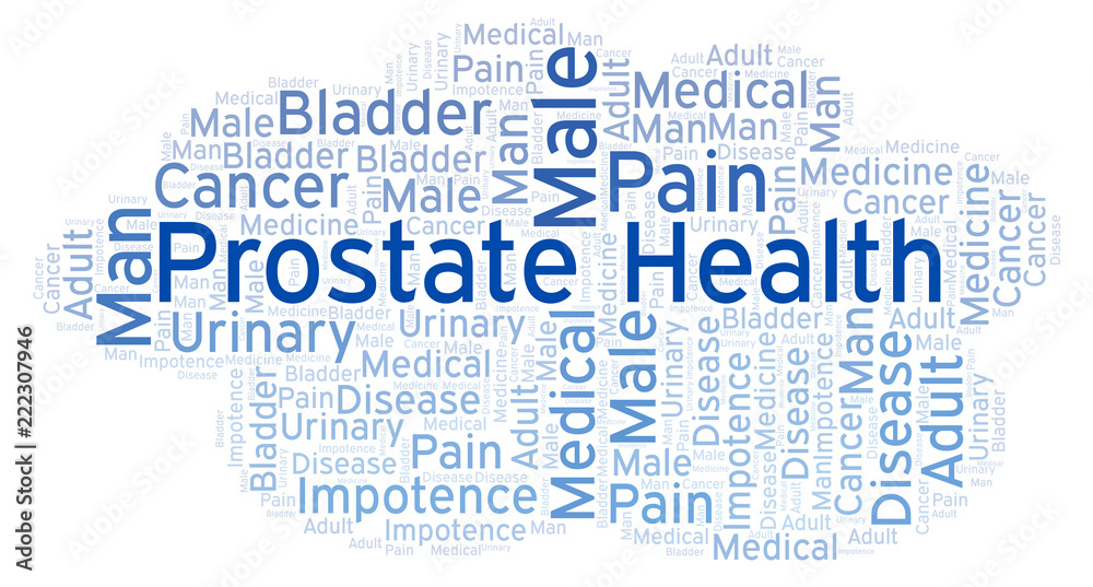 Prostate Health word cloud.