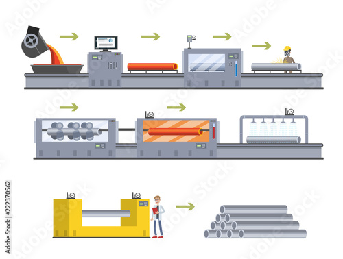 Steel or metal production process. Metallurgy industry