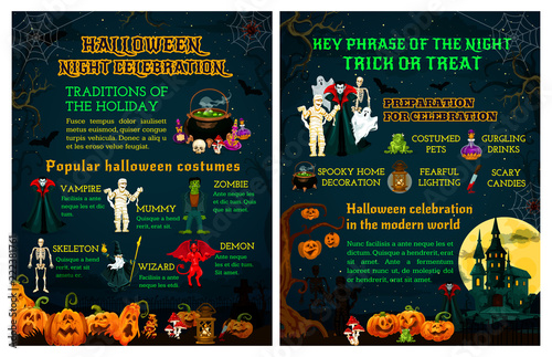 Halloween trick or treat night celebration poster