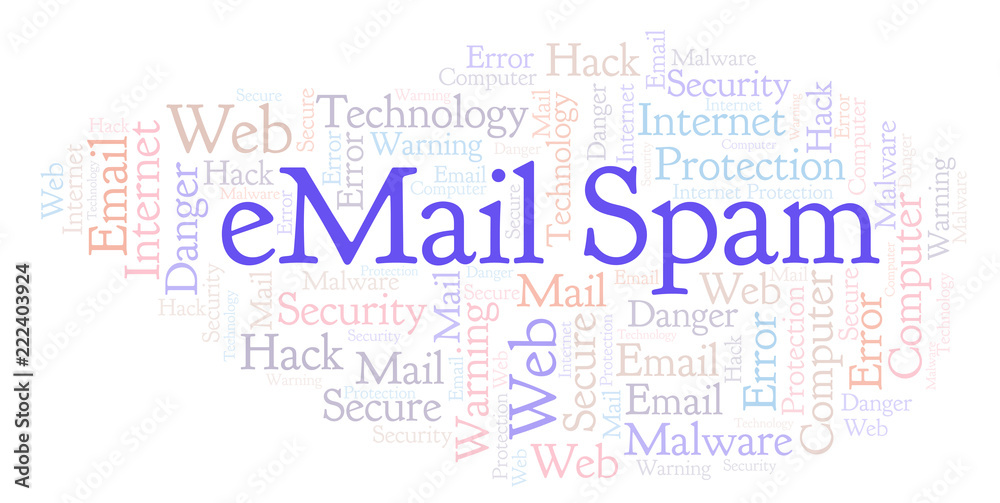 Email Spam word cloud.