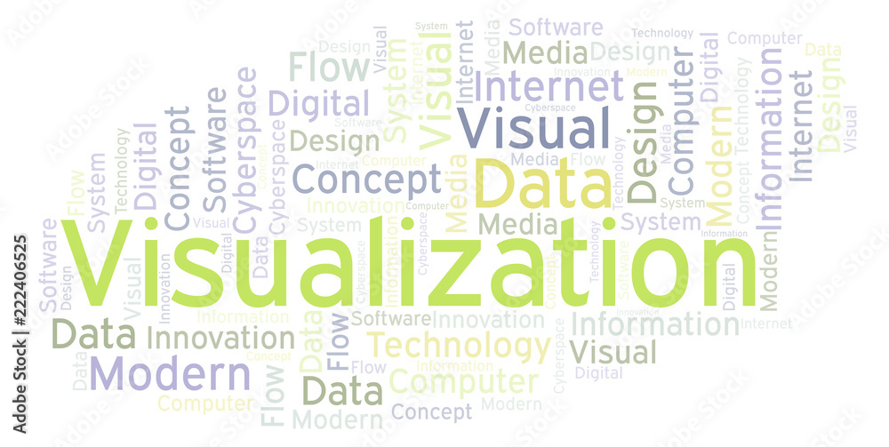 Fototapeta premium Visualization word cloud.