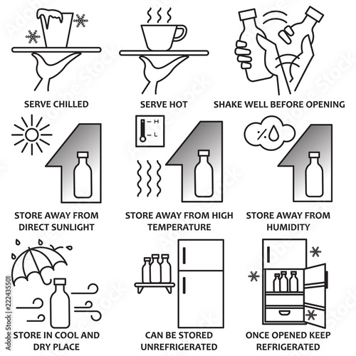 Food and drink cautions symbols