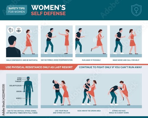 Fototapeta Naklejka Na Ścianę i Meble -  Women's self defense advice and protection