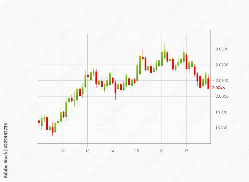 Japanese candlestick chart. Vector abstract illustration. Financial market data. Forex trading concept. Stock exchange symbol.