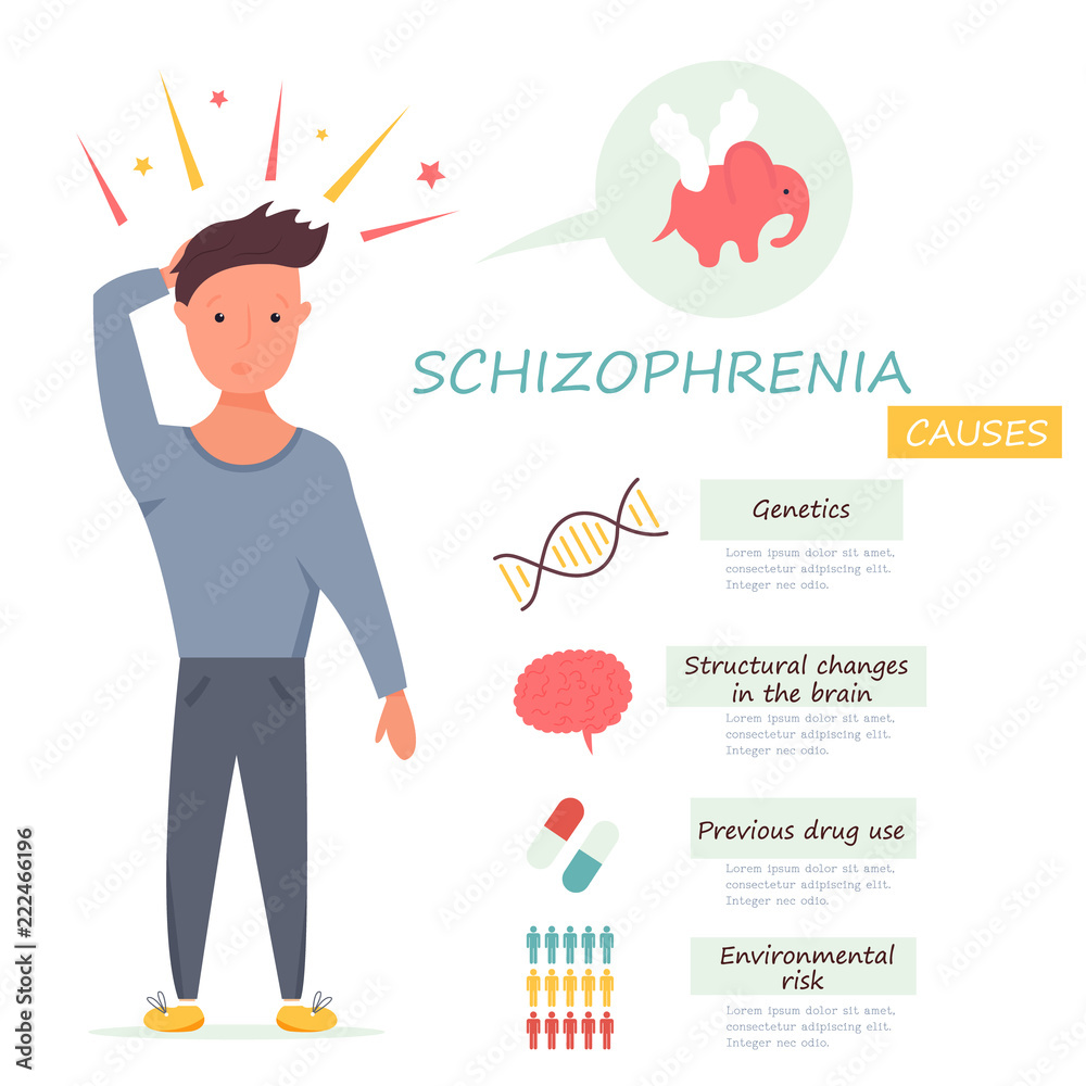 Man having hallucinations. Schizophrenia reasons Man having hallucinations. Schizophrenia reasons