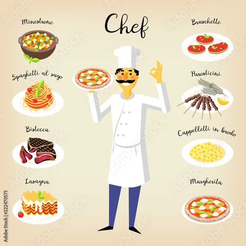 Vector illustration. Set flat style icons of traditional italian food. Cute cook with pizza margarita.