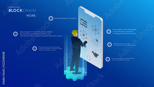 How does a blockchain work: Isometric design, businessman, cryptocurrency and secure transactions infographic, uses and benefits