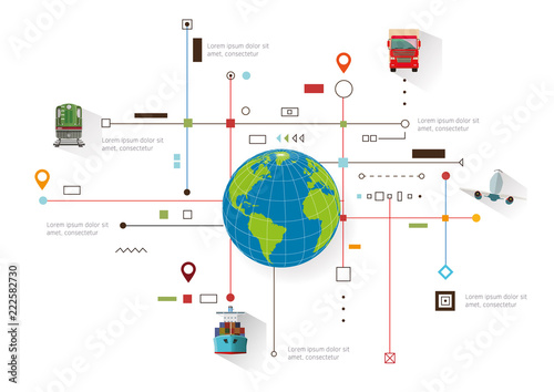Global logistics