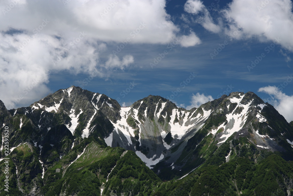 Hotaka mountain range with blue sky, white snow and green leaves in summer