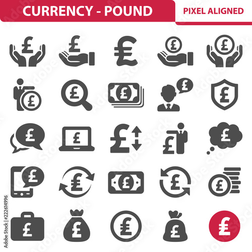 Currency- Pound Icons