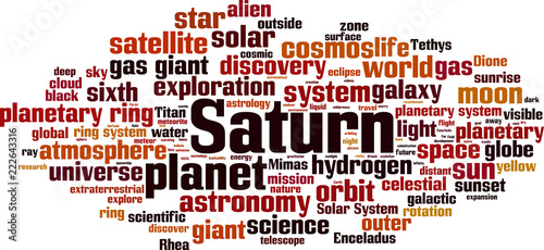 Saturn word cloud