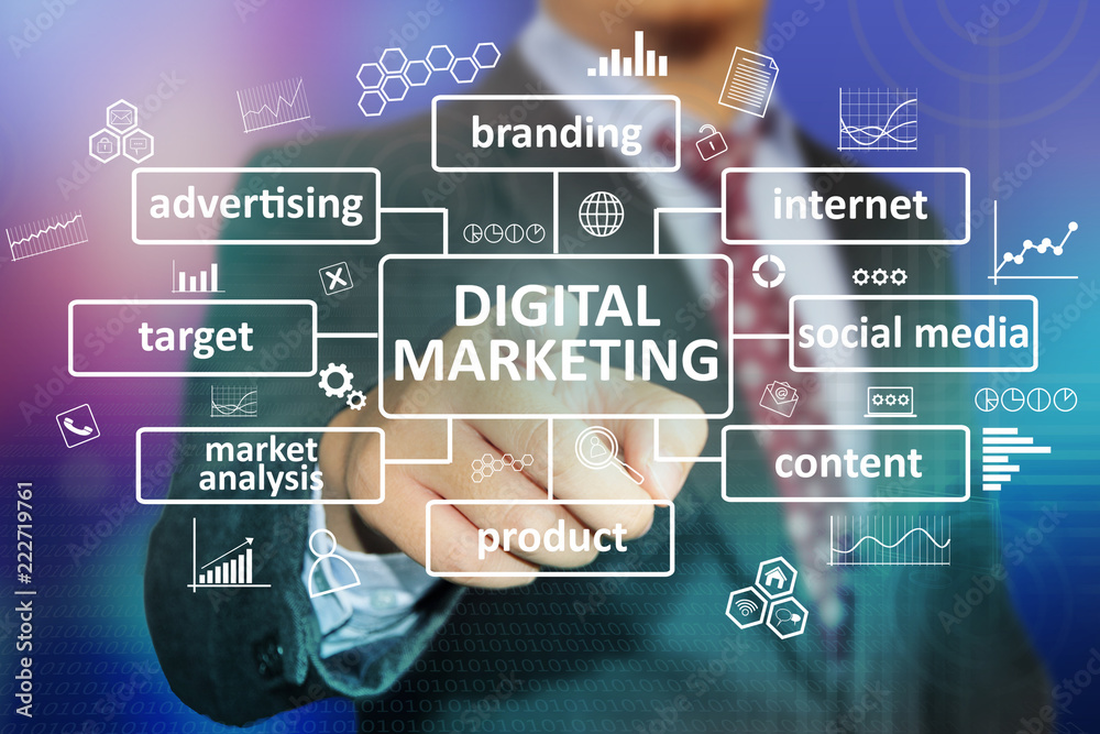 Digital Marketing Business Concept Digital Marketing Business Concept