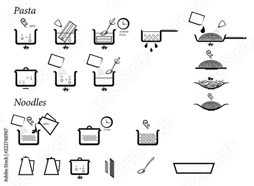 Instruction, directions of cooking pasta and noodles