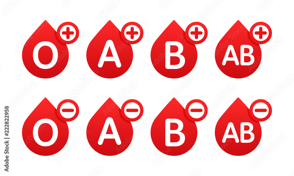 Blood group in the form of a drop of blood. Different blood types