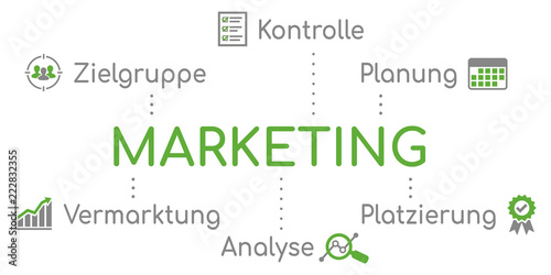 Marketing Infografik Grün