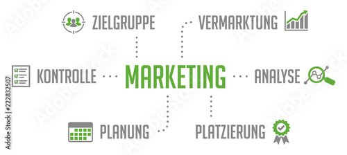 Marketing Infografik Grün
