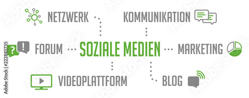 Soziale Medien Infografik  Grün