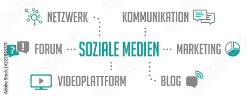 Soziale Medien Infografik Türkis