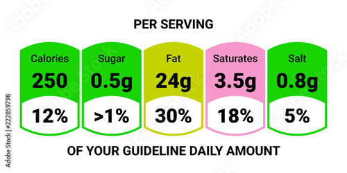 Food value label chart. Vector information beverage guideline