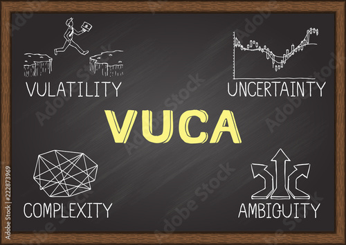 Hand drawn illustration of VUCA which replesent volatility, uncertainty, complexity and ambiguity of general conditions and situations. Vector illustration
