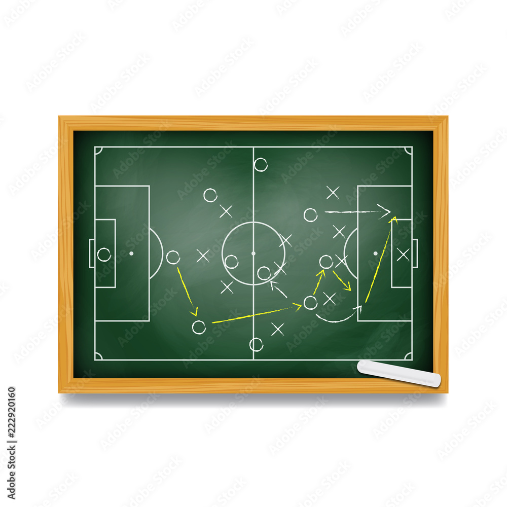 Fototapeta premium Soccer formation tactics and strategy on a blackboard. Spielplan - Fußballtaktik. Tactiques de football.