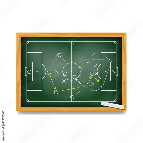 Soccer formation tactics and strategy on a blackboard. Spielplan - Fußballtaktik. Tactiques de football.