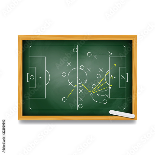 Soccer formation tactics and strategy on a blackboard. Spielplan - Fußballtaktik. Tactiques de football.