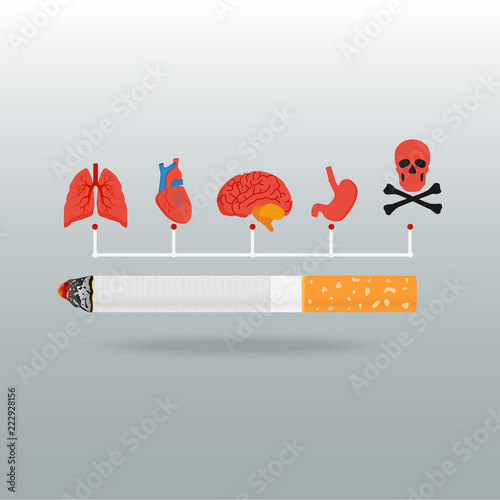 World No Tobacco Concept Stop Smoking. Diseases of cigarette