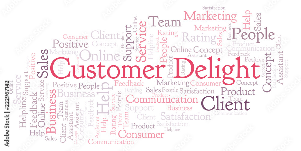 Obraz premium Customer Delight word cloud.