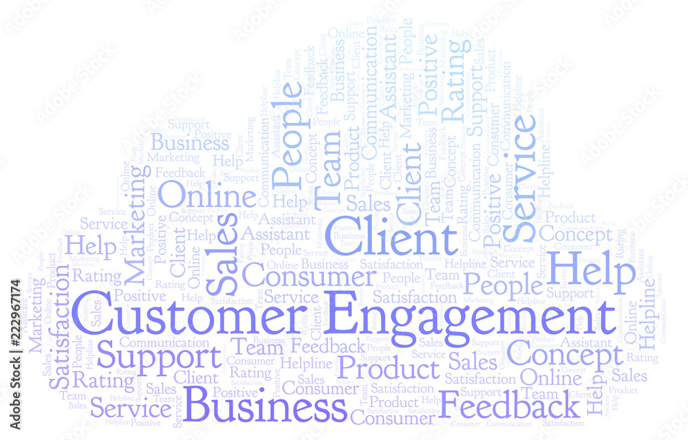 Customer Engagement word cloud.