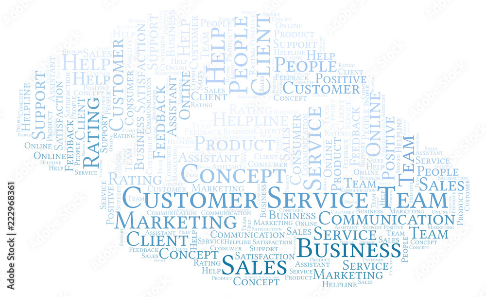 Customer Service Team word cloud.