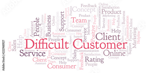 Difficult Customer word cloud.