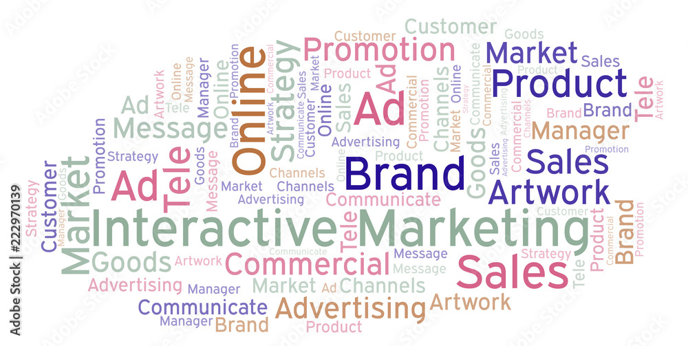 Word cloud with text Interactive Marketing.