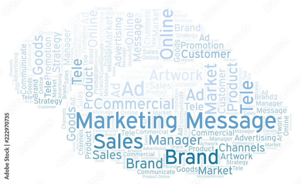 Word cloud with text Marketing Message.