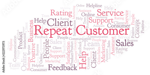 Repeat Customer word cloud.