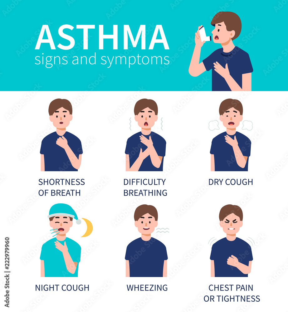 asthma asthma