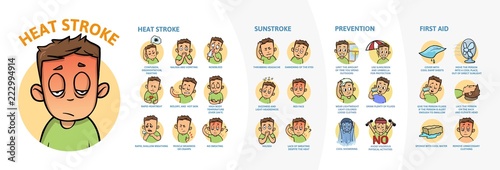 Heat stroke and sunstroke infographics. Signs, symptoms, and prvention. Information poster with text and character. Colorful flat vector illustration on white background, horizontal.