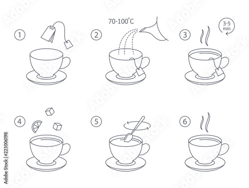 How to make tea with tea bag instruction