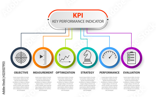 Infographic KPI concept with marketing icons. Key performance indicators banner for business