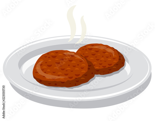 fried cutlets on a plate