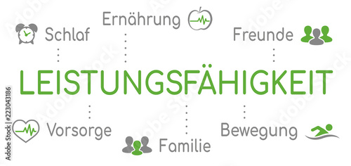 Leistungsfähigkeit Infografik Grün